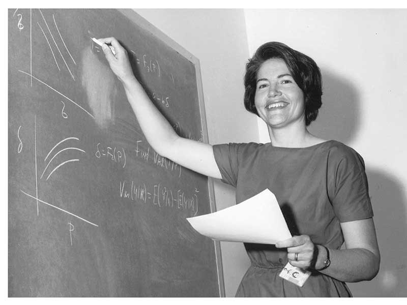 Ruth Novak Early Career